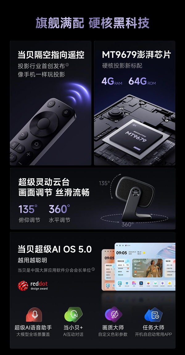 仪哪款好用 当贝F7 Pro家庭娱乐全能王！PG麻将胡了免费模拟器实用性最高的客厅投影(图8)