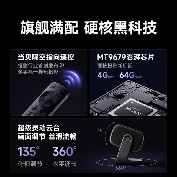 仪哪款好用 当贝F7 Pro家庭娱乐全能王！PG麻将胡了免费模拟器实用性最高的客厅投影(图5)