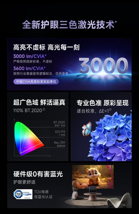 买 当贝F7 Pro打造家庭娱乐中心麻将