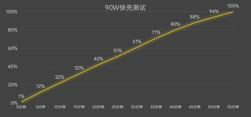 30全面评测：中端产品的轻重博弈麻将胡了试玩模拟器vivo S(图3)