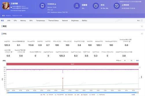 30全面评测：中端产品的轻重博弈麻将胡了试玩模拟器vivo S(图10)