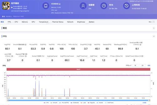 30全面评测：中端产品的轻重博弈麻将胡了试玩模拟器vivo S(图19)