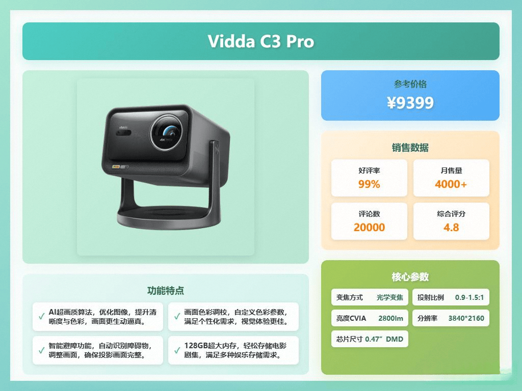 普生投影仪全面对比助你选购最适合的!麻将胡了模拟器Vidda投影仪与爱(图8) 普生投影仪全面对比助你选购最适合的!麻将胡了模拟器Vidda投影仪与爱(图8)